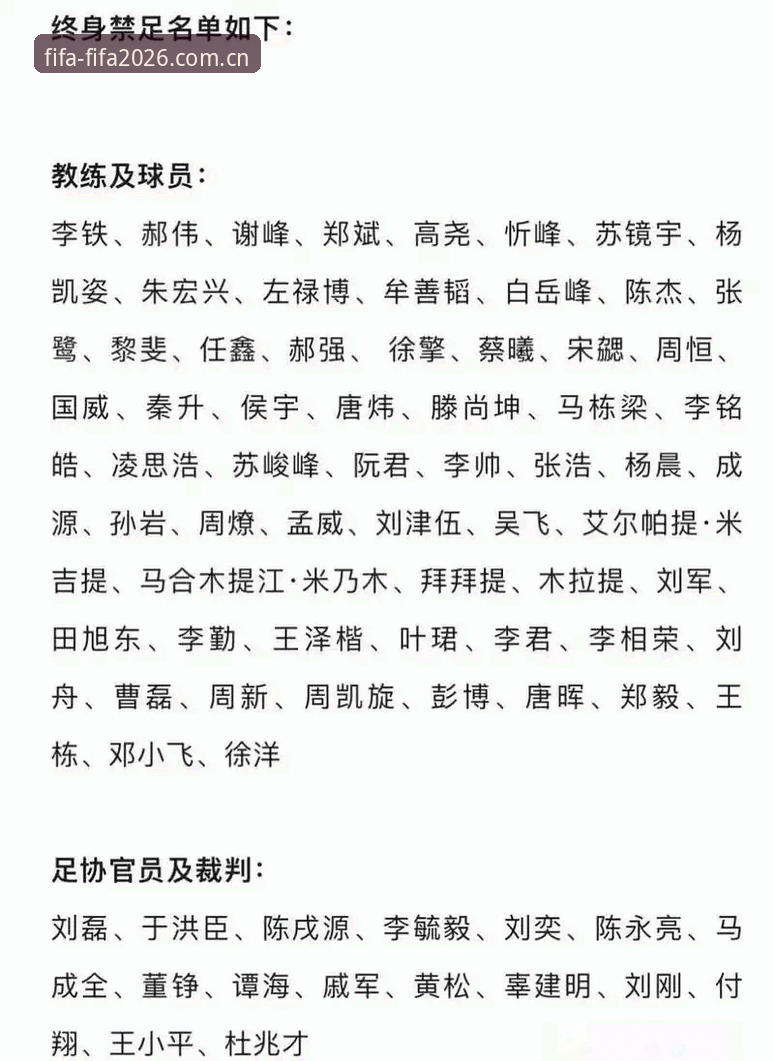 2026世界杯官网直播 足协第三批禁足名单解读:从2026世界杯平台看中国足球反腐风暴