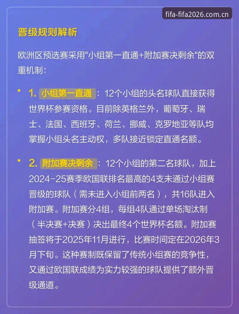 5个关键问题解析世界杯门票在哪买：2026世界杯平台购票路径与风险提示
